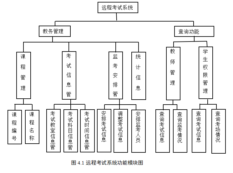 e2f022d1cfcc900aae55f4a27af57d0b