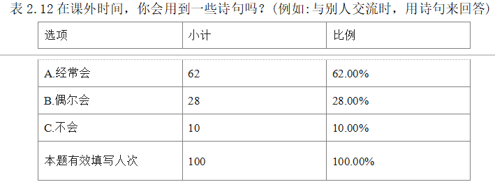 e2f1f030eef02f0bc3e66002cb9d0075