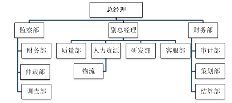 e30c5f6906d12ec739f69d8c68b58a29
