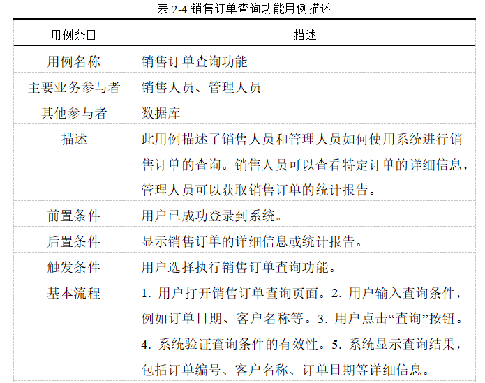 e317ec512658dc329c32b1ccaf83b0ef