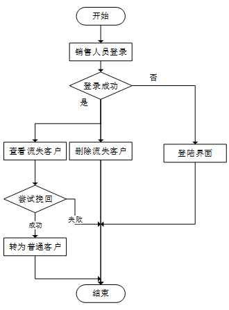 e321bc9484c6a727ff9f1580b419db78