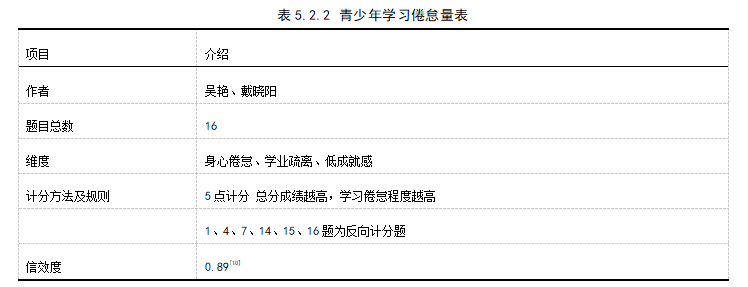 e321fe2a082a437fdf1219c7bba9444c