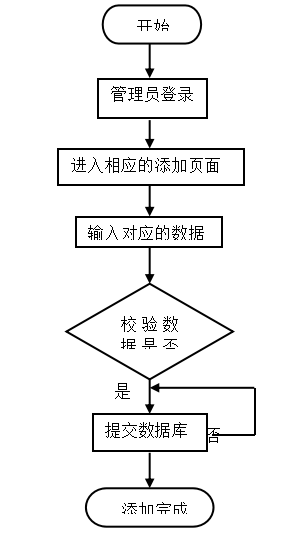 e3234c30b9bc927e0a5fbd005f98a706