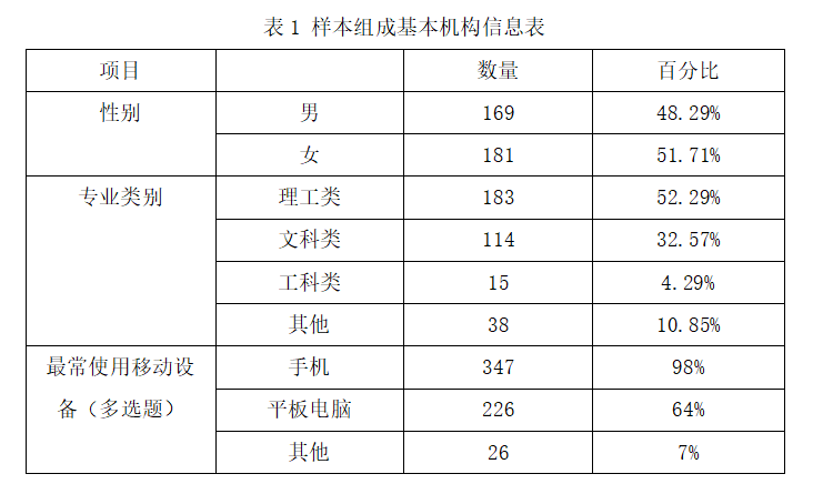 e3349f4d19741b32ec63dd81758d51bf