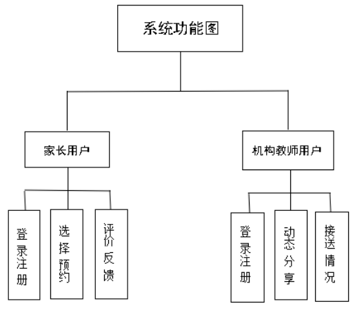 e356426637a31a74cb2bd87077d74b43