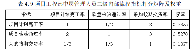 e375e1bcde92f3b282a37a0c54357486