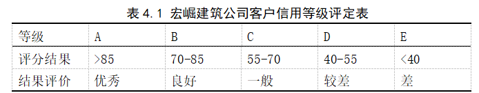 e37e79572224dc8175dca59a6857b148