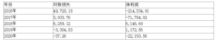 e3893b799ba60d34ebc9915c9686f0f0