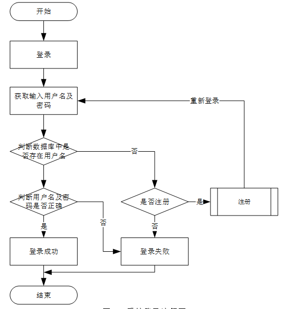 e3c194286d22d5f3c9587d1f73f090ba