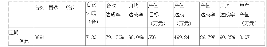 e3c2d519439ad4abe529b4f976ba6304