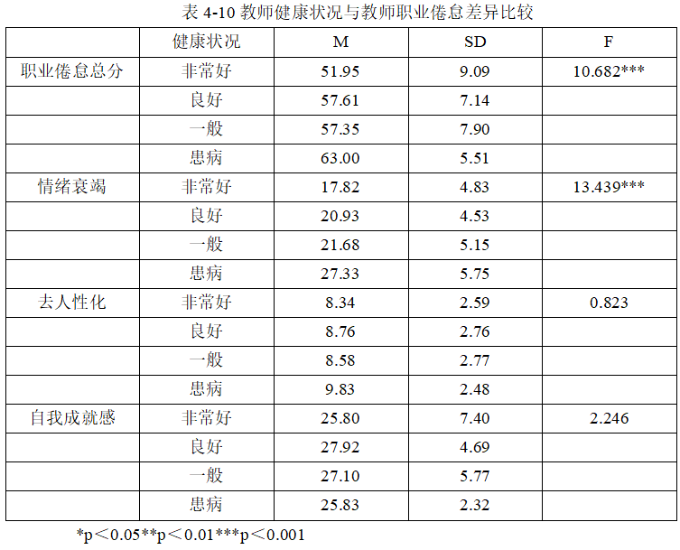 e3eac39550c90c4b1a23f383da6d5b77