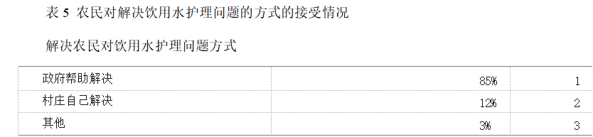 e40cef8b07d72f01fd10403e22acfe3a