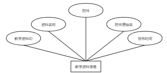 e41f101e4290d8d9c1a054bcaeb6502f