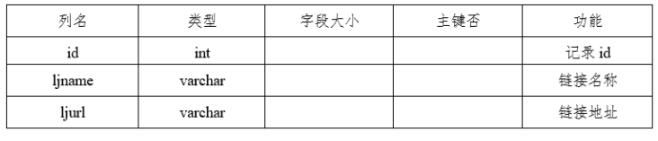 e42116a8db799adca5a11a32aacf9cdc