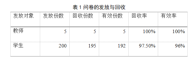 e42583e63c28d6aa8b076329cc8e5ac7