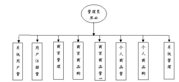 e4419ba53c8841225ae865954990287b