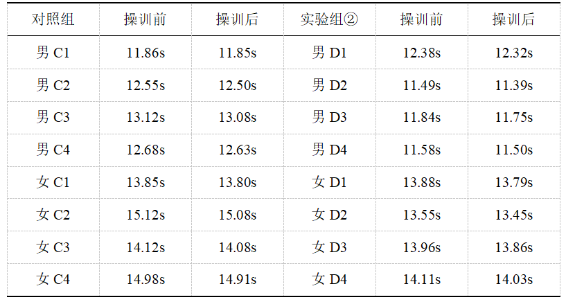 e444d4728712c87971edd5d9b9327705