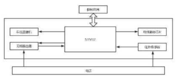 e457e08fbafbd2dc1795cda3419799d7