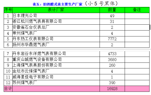 e45bec50a13964c78db5a97de12f3e7d