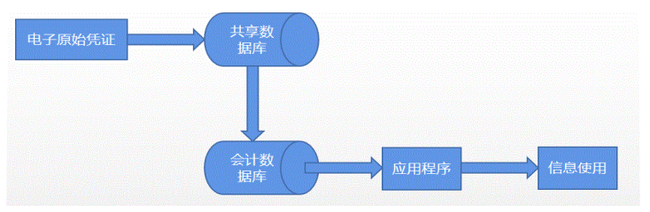e4631f7bd185810f41deab76c0915936