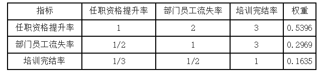 e46d4ba553f58944bcb20f2709a5950b