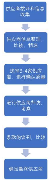 e477004d2b38bf39113212dc7d3789e0