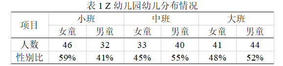 e47c1cee682a98d6c566759389cb1f1f