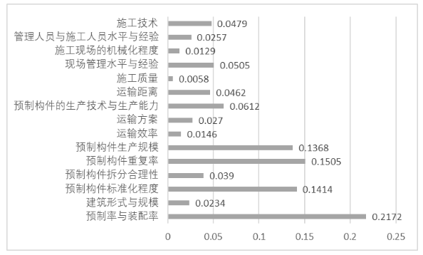 e48c6a33a28c31dd2bf0fdc0ff59622e