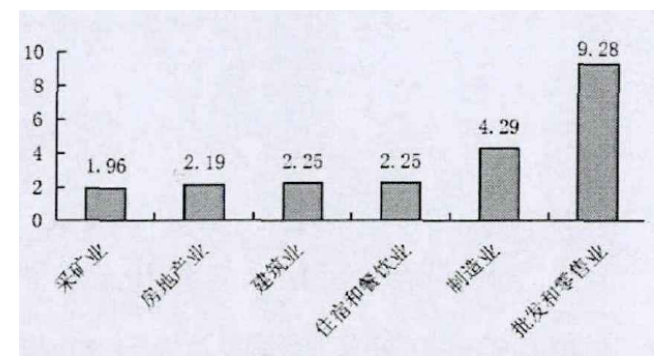 e4922b655c47d25f1a4847683200751b