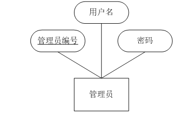 e4d3148c1c5a535b94a630797745e69c