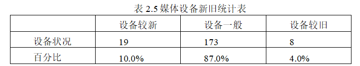 e527664919a3c1313512841decb481d9