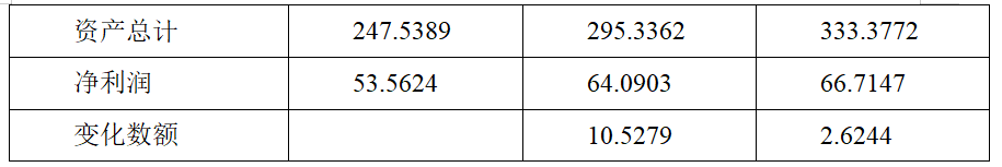 e5286f59ef1cc19403bf3641f6e9a018