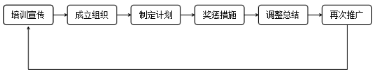 e54fbb3ee363a79c7a77461bc3afa47c