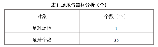 e556d1e85af255014cf1e5ac629a79e9
