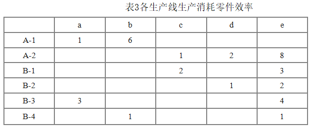 e574101e72db072c7e4758f9860f774f