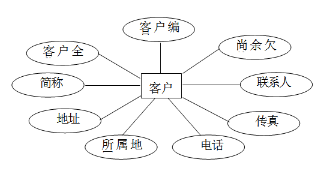 e57d6d3573a7ca53541885149f7bf669