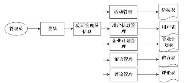 e57d99f43e41b2c57e93adc309372cdf
