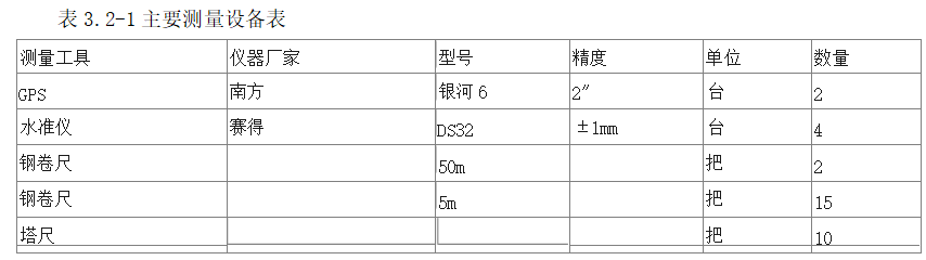 e5a917396f62d6f798ec3c0e0eb83b50