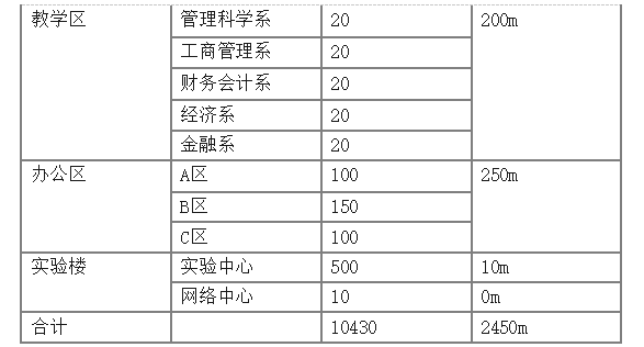 e5bc109a69049b18187463a00281c8f1