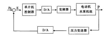 e5cc6b73c84afa96014ce332bb94e505