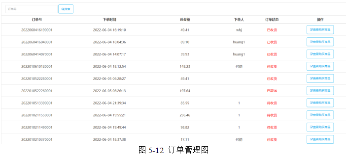 e5e0386c932dd0503dc9032719259f34