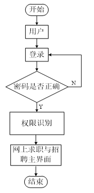 e5e29fa5e2625ac5882a759924b09547