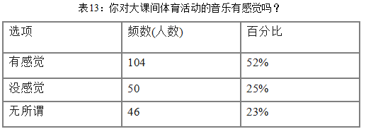 e659247c7ddb9e6dd128ab609cf16084