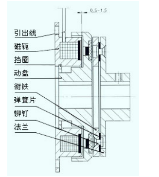 e65f49f6666ed827cc6acb4354f8ef9f