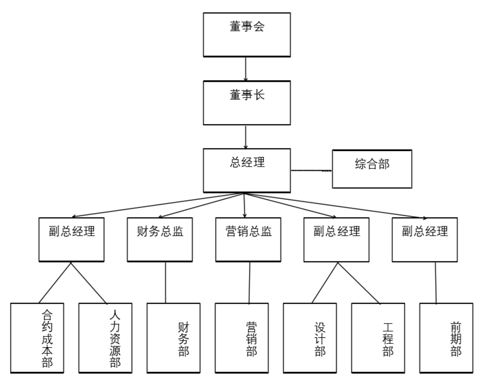 e6627e6bf58d1b1174293f07954dd499