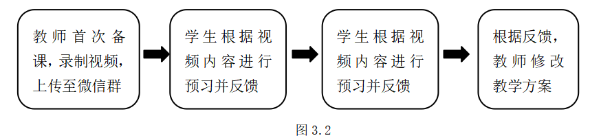 e666d9e22774f1f86e5d1bfb400338a1