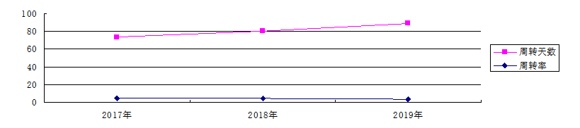 e66fd829b7ea7cf131c19064ccf64a0f
