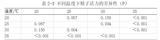 e675bf604c4a0d79ddebb2ddc3835587