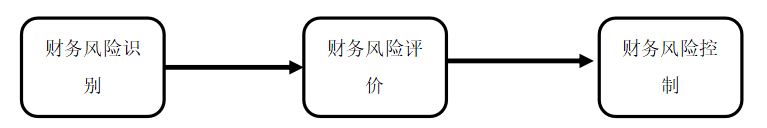 e6873387bc45171de5581501305248c7