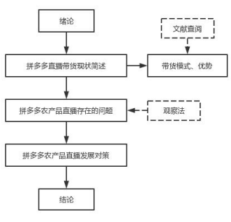 e68ab11259caa3c6aa711724f01c3bcc